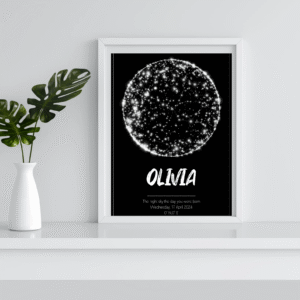 Custom Star Map ( Black & Shiny)
Digital Print