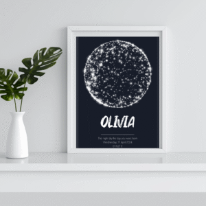 Custom Shiny Star Map (Blue)
Digital Print