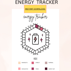 Trackers