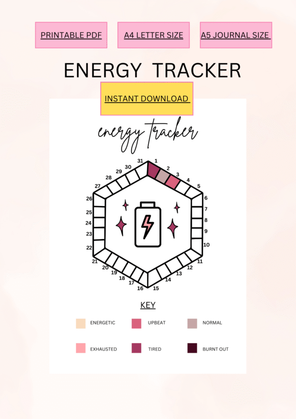 Energy Tracker