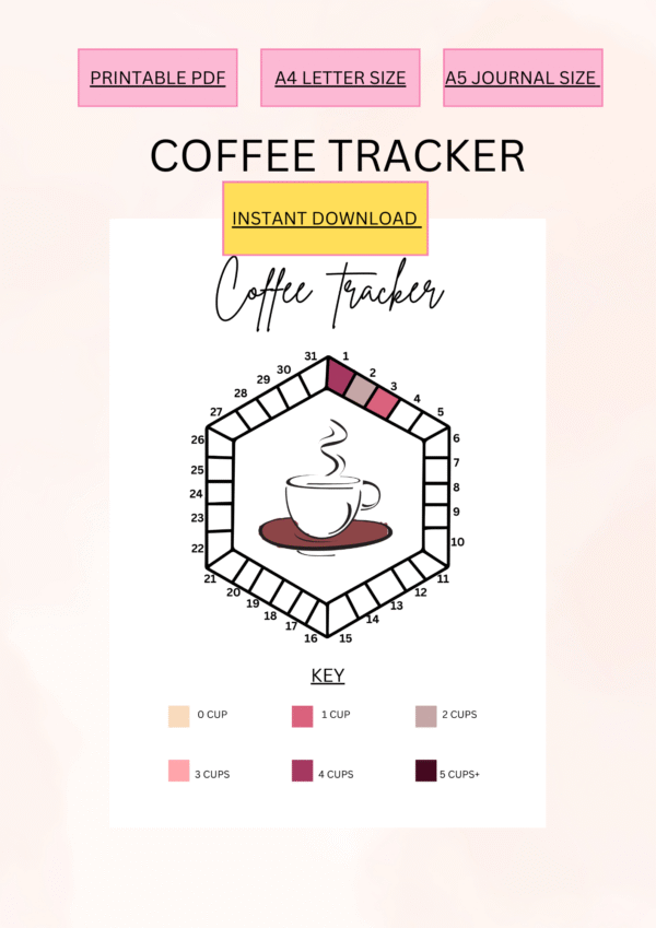 Coffee Tracker